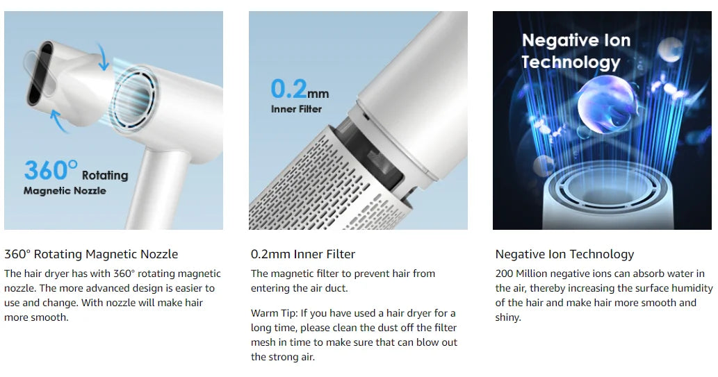 High Speed Hair Dryer ABIR SU9,360° Rotating Magnetic Nozzle,200mil Negative Ions,Low Noise,Blow Dryer 1600W Quick dry for Home.