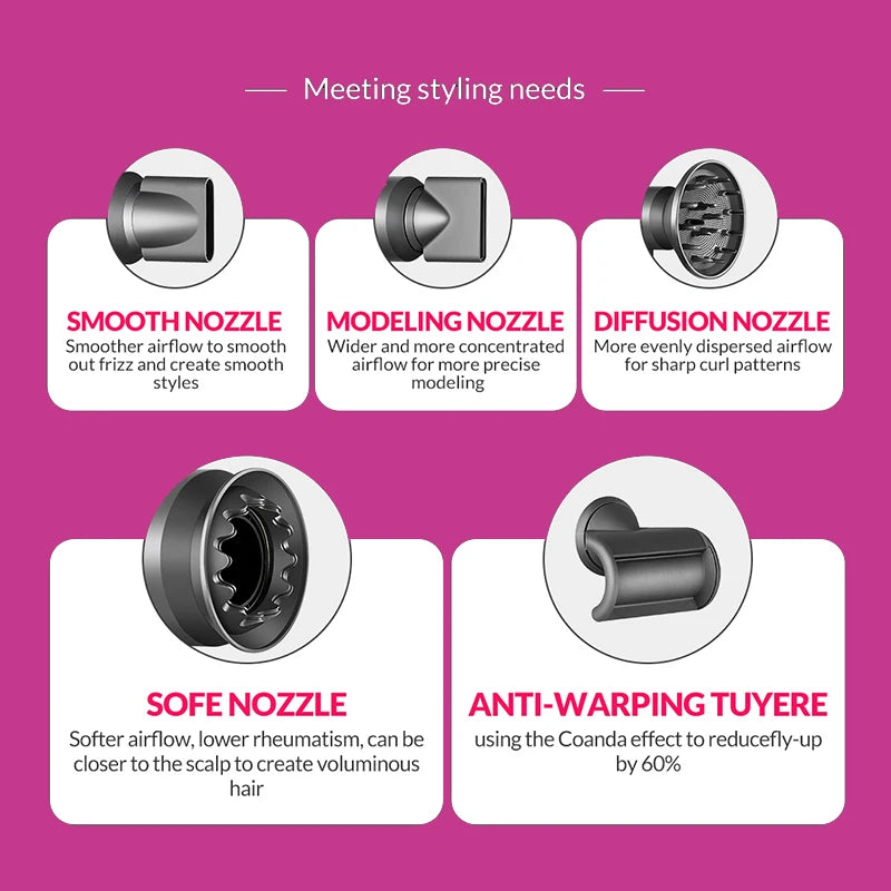 Diffuser Hairdryer Ionic Professional Electric Hair Dryer Heat Leaf Blow Drier With Diffuser 5in1 Ion Leafless Air Blower Woman.