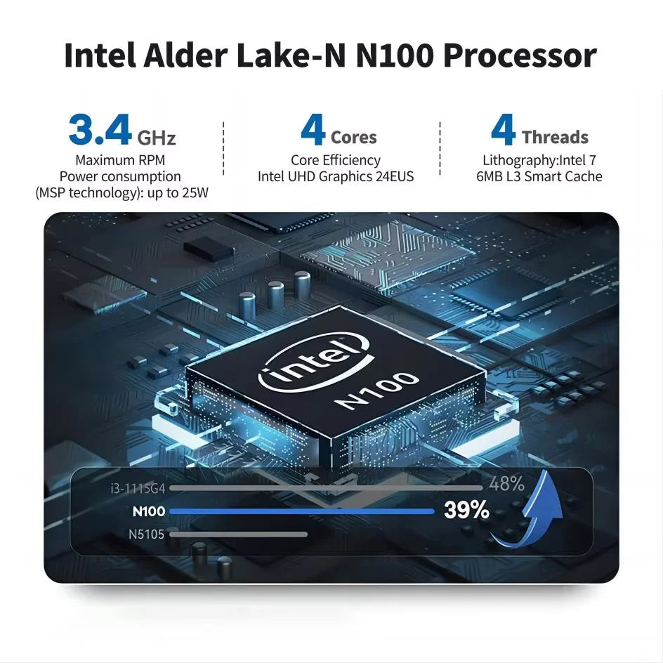 FIREBAT AK2 PLUS Mini PC Intel N100 N150 CPU Windows 11  DDR4 16GB RAM 512GB SSD Desktop Computer  WIFI5 BT4.2  HDMI USB.