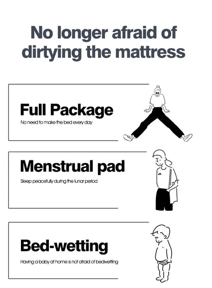 Waterproof Mattress Protector Queen King Quilted Thick Mattress Cover Anti-bacterial Fitted Sheet Bed Pad Cover 1pc.