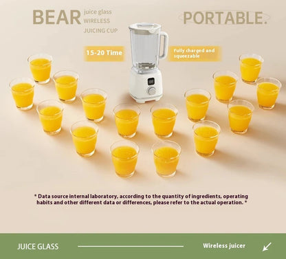 Portable Fruit Juicer Machine Electric Juicer Blender Rechargeable Household Juice Squeezer Mixer Juice Blenders for Kitchen.