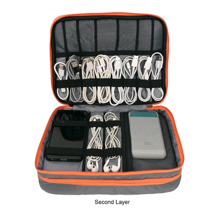 Multi Layer Cable Storage Bag, Electronic Accessories Organizer, Portable Travel Cable Organizer Case for iPad cable Charger.
