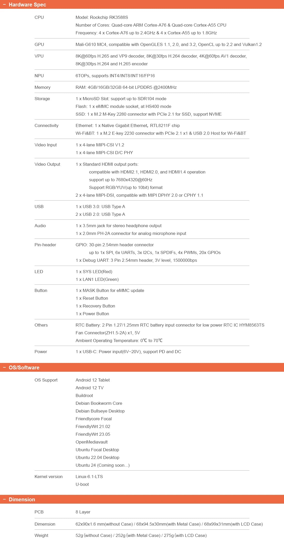 NanoPi M6 RK3588S Rockchip.