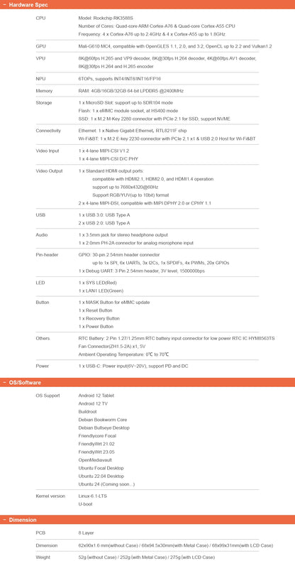 NanoPi M6 RK3588S Rockchip.