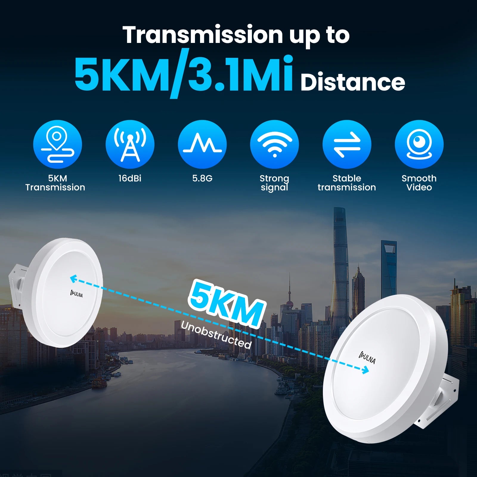 Wireless Bridge Gigabit 1Gbps Point to Point WiFi Bridge Outdoor CPE Kit 16dBi High-gain Antenna 5.8G Long Range Up to 5Km.