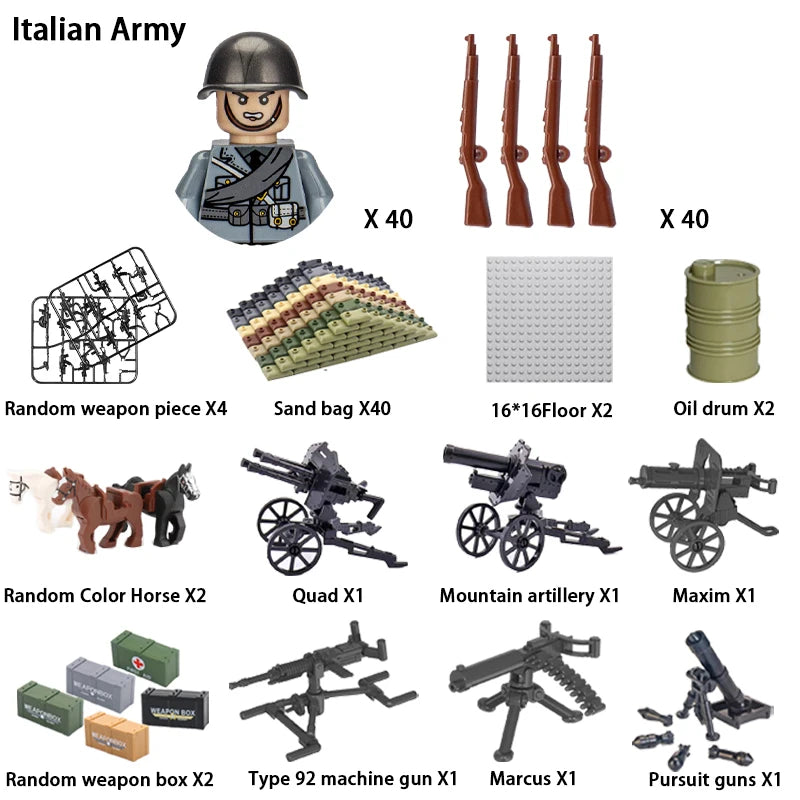 WWII Infantry Military Soldier War National Army Mini Gun Weapon Models Building Blocks Building Blocks Toys for Kids