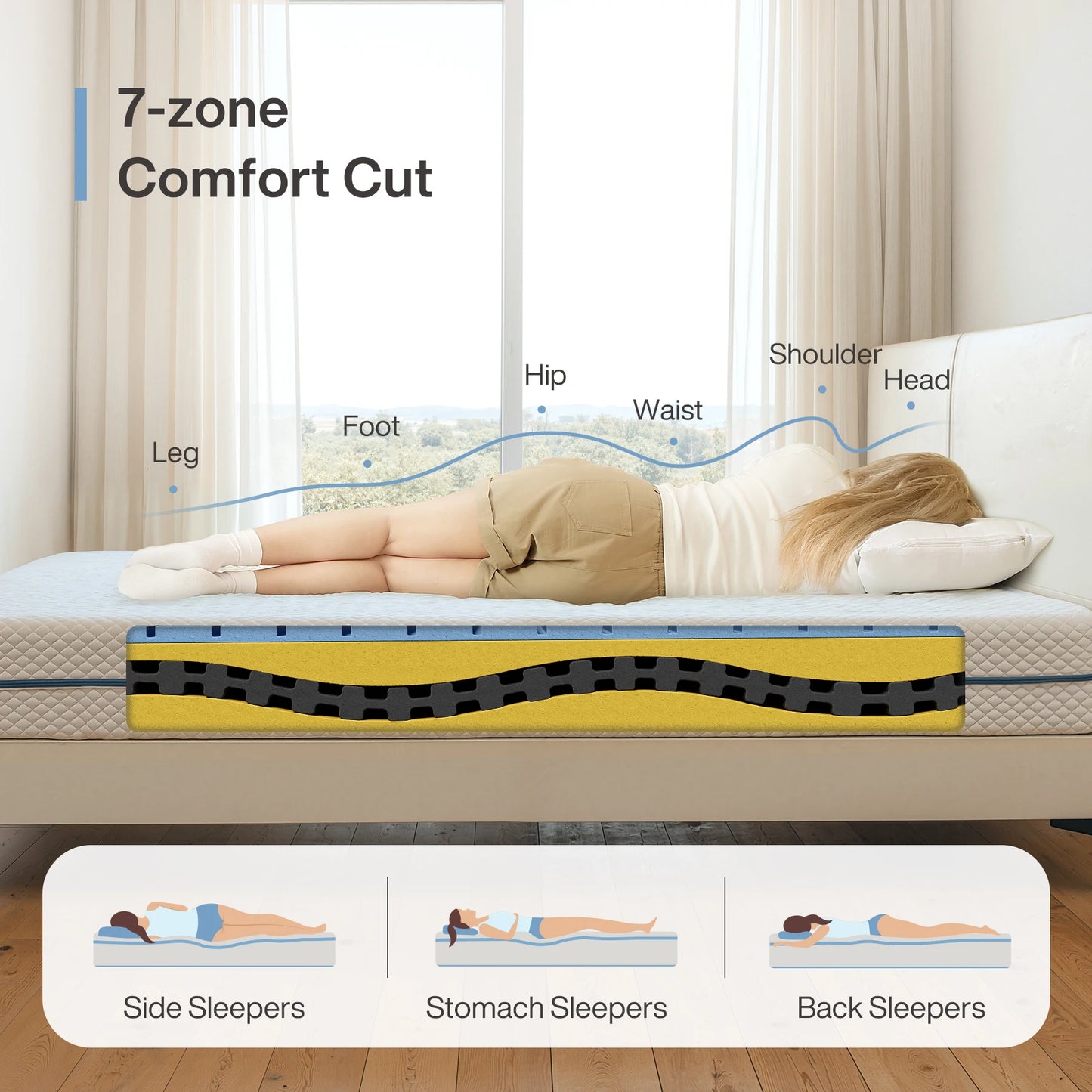 Tribesigns-Matratze, Kalschaummatratze, 90 x 200 cm, mittelfeste 7-Zonen-H3-Matratze mit atmungsaktivem, waschbarem Bezug, 20 cm hoch,