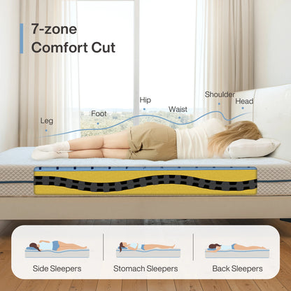 Tribesigns-Matratze, Kalschaummatratze, 200 cm, mittelfeste 7-Zonen-H3-Matratze mit atmungsaktivem, waschbarem Bezug, 20 cm hoch,