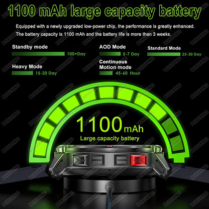 2025 New Military T-Rex 3 Smart Watch Men 1100mAh Battery AMOLED  IP68 Waterproof Outdoor Compass Bluetooth CallSport Smartwatch.