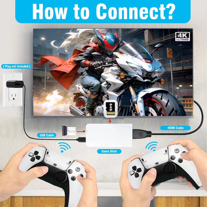 M15 4K Game Stick Mini Video Game Consoles Retro Handheld 20000 Games Player HD Video Game Stick 2.4G Dual Wireless Controller.