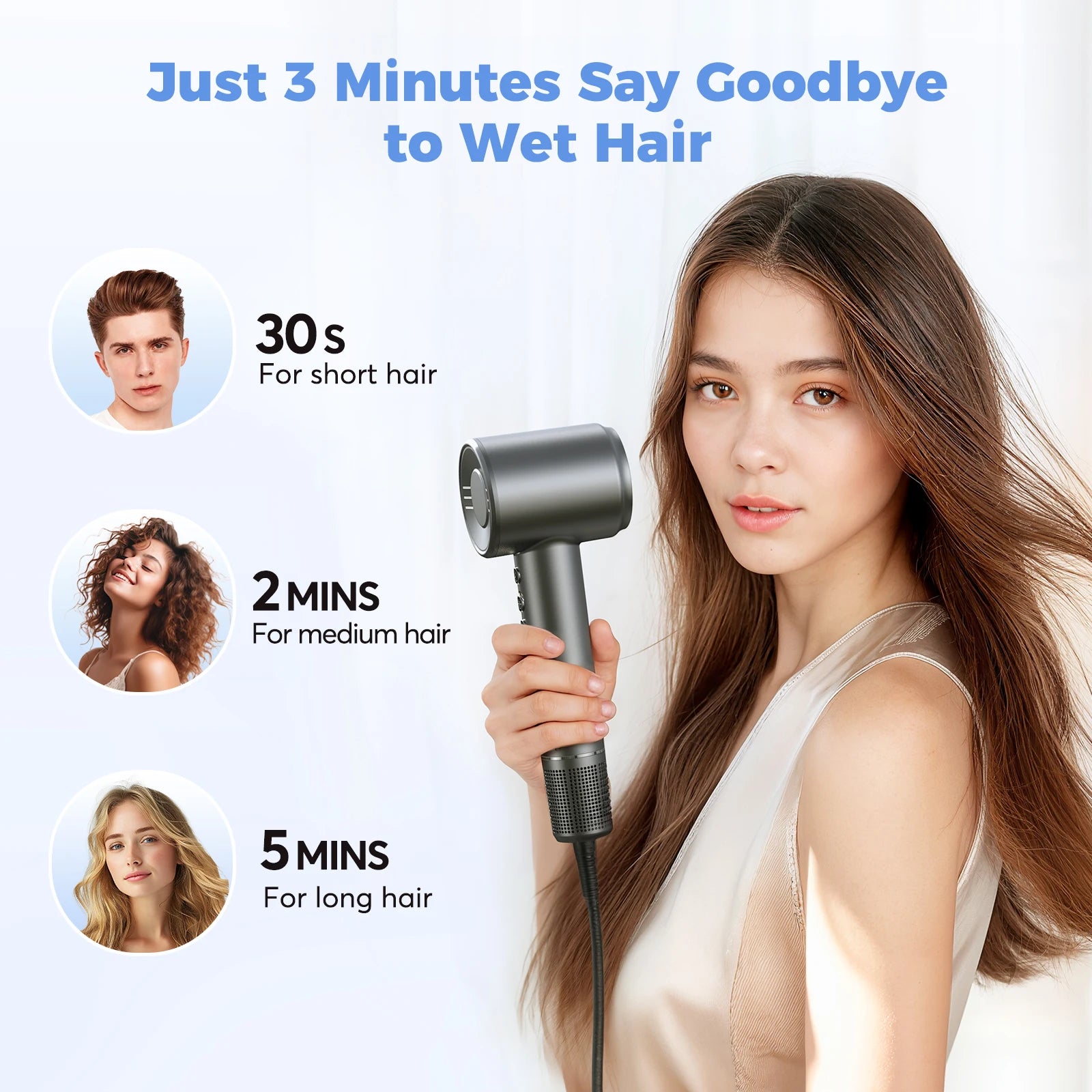 120000 RPM Hair Dryer Negative Ionic Blow Dryer Brushless Motor 40M/S Fast Drying High-Speed Low Noise Thermo-Control Hairdryer.