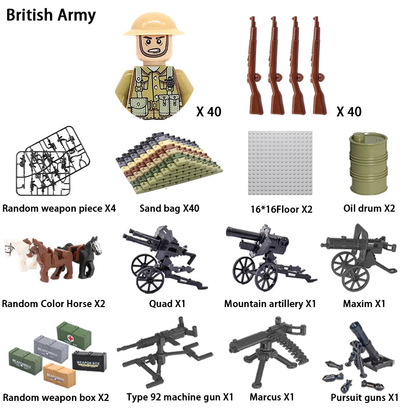 WWII Infantry Military Soldier War National Army Mini Gun Weapon Models Building Blocks Building Blocks Toys for Kids