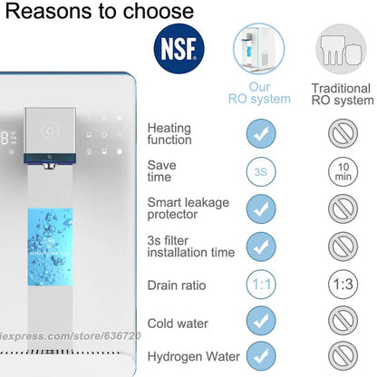 Hydrogen Water Generator/counter top UVC Water Filter RO Machine HOT/COLD Water Purifier, BPA Free (No Installation Required).