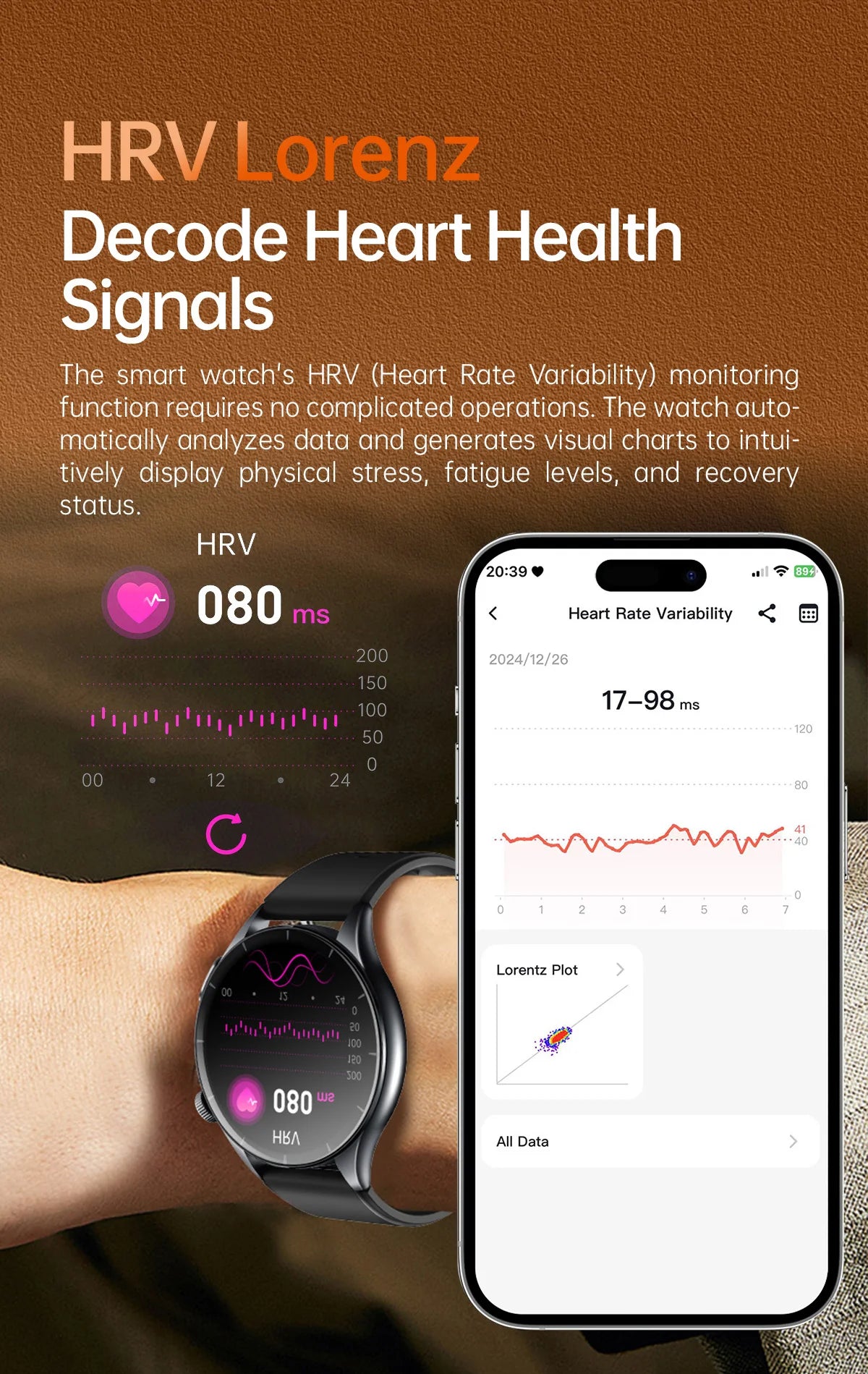 2025 New For HUAWEI Health MonitorUric Acid Blood Pressure Blood oxygen Body Analysis Smart Watch ECG+PPG Clock Smartwatch Men.