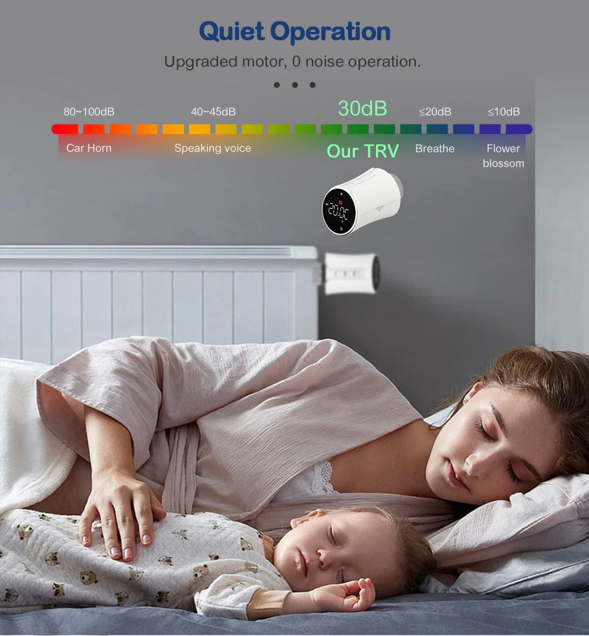 Smart Tuya WiFi/Zigbee TRV Thermostatic Head Radiator Valve Actuator Home Remote Temperature Controller Alexa Google Home Alice.