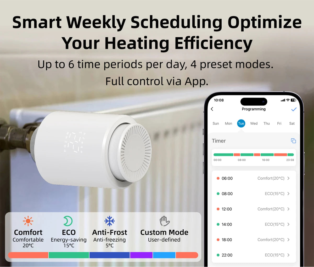 EZAIOT Smart Tuya Wifi/ZigBee3.0 Radiator Actuator TRV Programmable Thermostatic App Remote Temperature Controller Alexa Google.