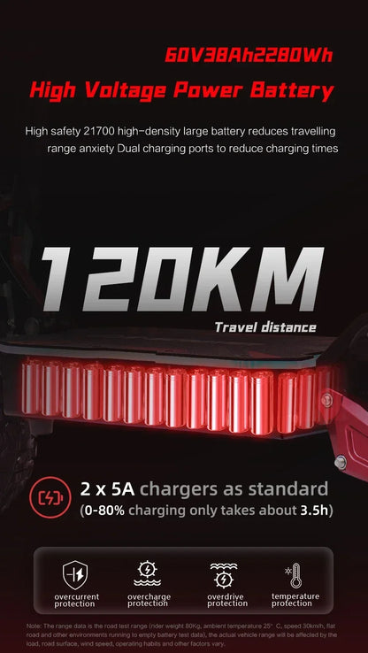 BOYUEDA S5 Electric Scooter 6000W Dual Motor 60V38Ah NFC Activation Scooters Electric 11" Off-Road Tire Bluetooth Connectivity.