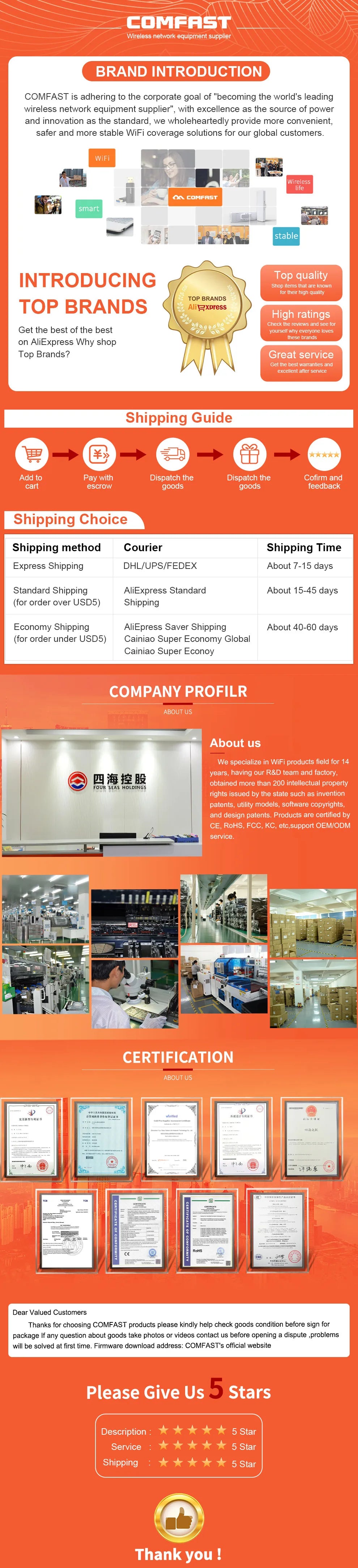 COMFAST 900Mbps WiFi 6 BT 5.3 USB Adapter Dual Band 2.4/5G RTL8851BU Wireless Free Drive Network Card For Laptop PC Win 10/11