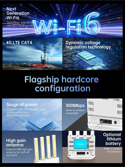 Plery 4G LTE Router 300Mbps WiFi6 Router Plug And Play 2.4G 3 RJ45 Ports 5000mAH Battery Backup For Home/Office/Travel.