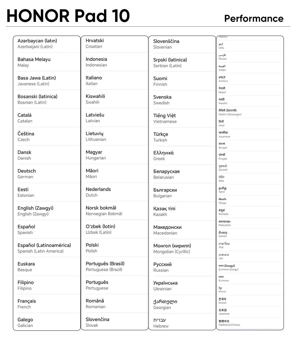 Original HONOR Pad 10 Tablet 2.5K 12.1'' Eye Comfort Display Snapdragon 7 Gen 3 Chipset 10100mAh Battery Painting Tablet