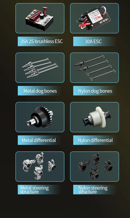 SG116 MAX 1:16 High Speed Drift Racing Car 80KM/H Brushless Motor 4WD SG316 MAX RC Off Road Car Monster Trucks Toy For Kids Gift