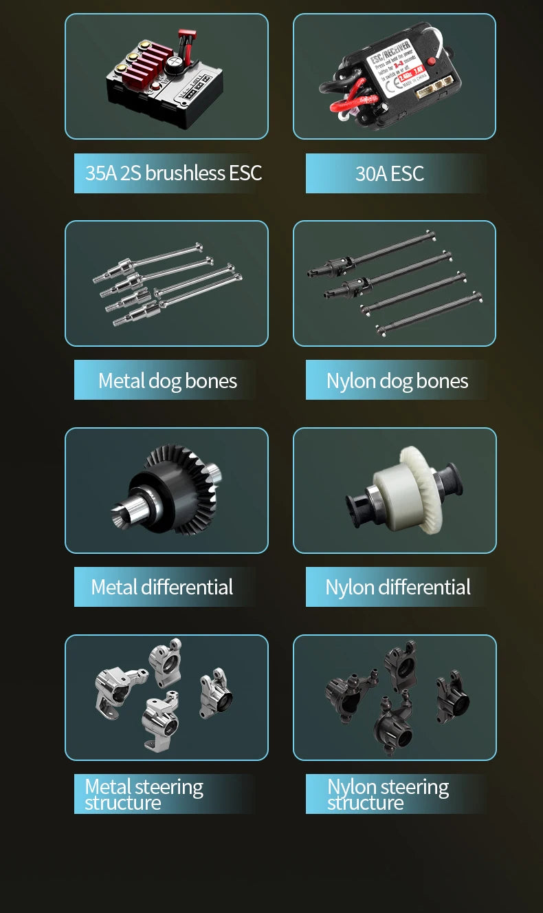 ZLL SG116 MAX/PRO 1:16 High Speed Drift Racing 80KM/H Or 40KM/H Brushless Motor 4WD RC Car Off Road Car Toys for For Kid Gift