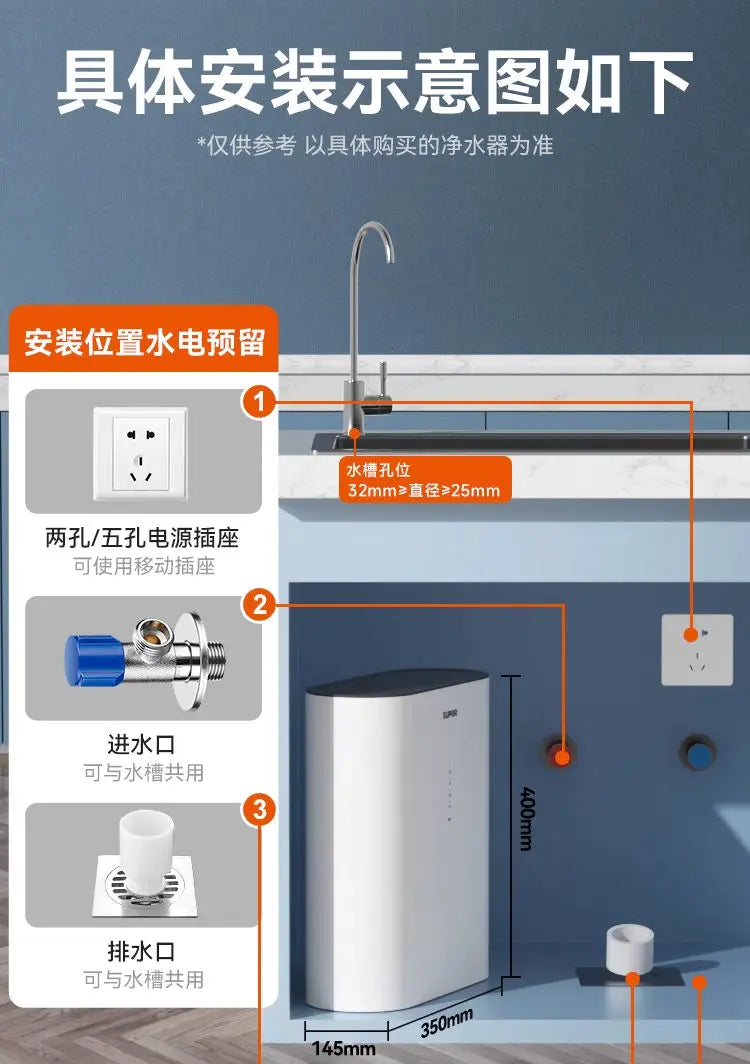 Supor reverse osmosis water purifier household direct drinking RO tap water filter kitchen water purifier genuine PR40