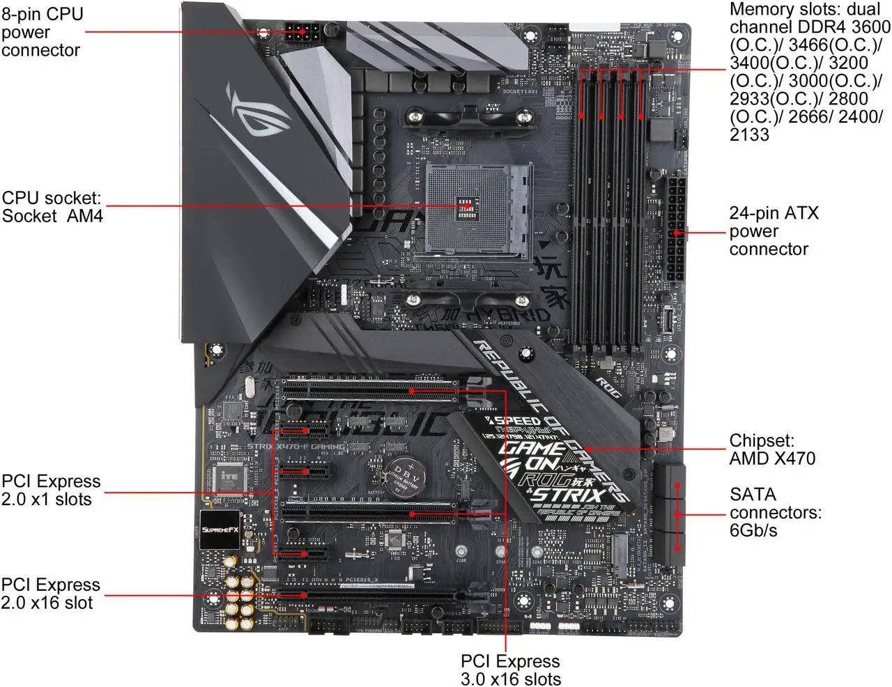 ASUS X470 Motherboard ROG STRIX X470-F GAMING Motherboard DDR4 64GB M.2 support Ryzen 7 5700 Ryzen 5 5600 Ryzen 5 3600 cpu.