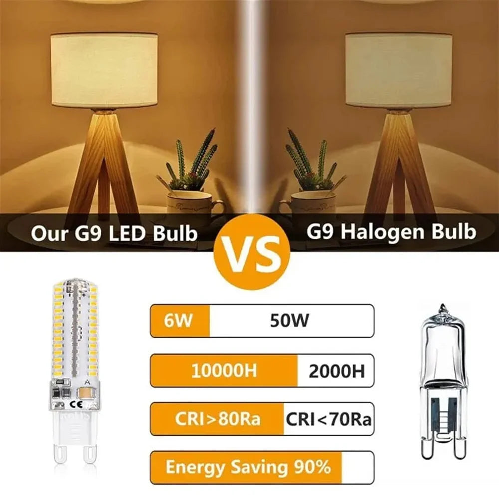 10 Stücke G9 LED Lampe 7 Watt 9 Watt 12 Watt 15 Watt 18 Watt 220 V Led-lampe SMD 2835 LED G9 Licht Ersetzen 30/40 W Halogenlampe Licht für Zuhause Nützlich.