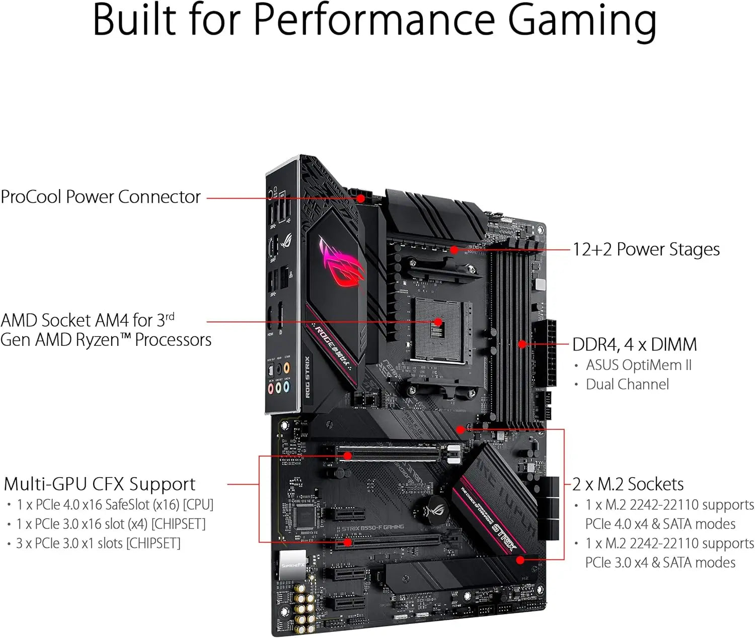 ASUS B550 Motherboard ROG STRIX B550-F GAMING Motherboard Socket AM4 DDR4 128GB support Ryzen 5 5600 Ryzen 7 5700 cpu.