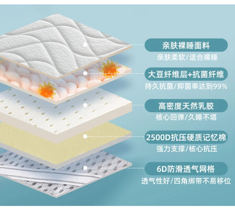 Matratze aus Sojabohnenfaser, Bodenmatte, faltbar, Tatami-Matte mit langsamer Rückfederung, 4/7 cm Dicke, King Twin, Queen-Size-Latex-Schwammbettprodukt