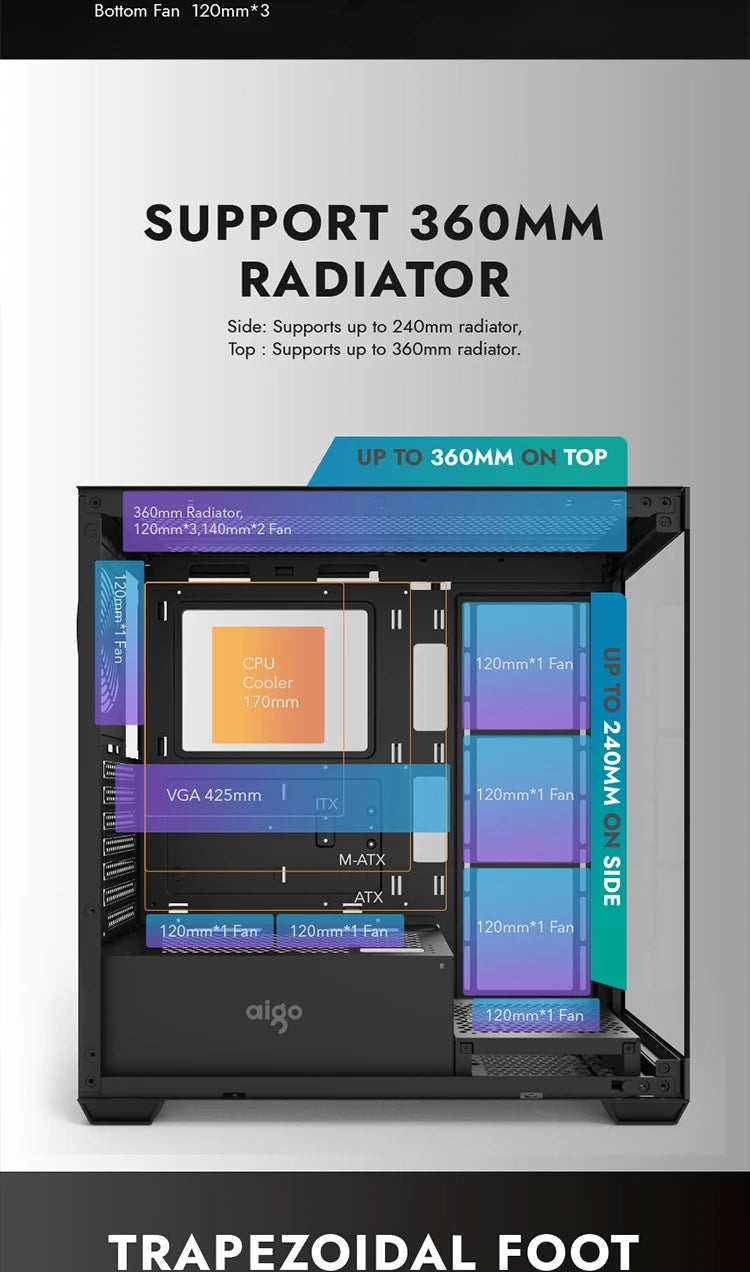 Aigo AS900 PC Case 270° Panoramic Design ATX M-ATX ITX Sea View Room Side Transparent Desktop Chassis Diy Gaming Computer Case.