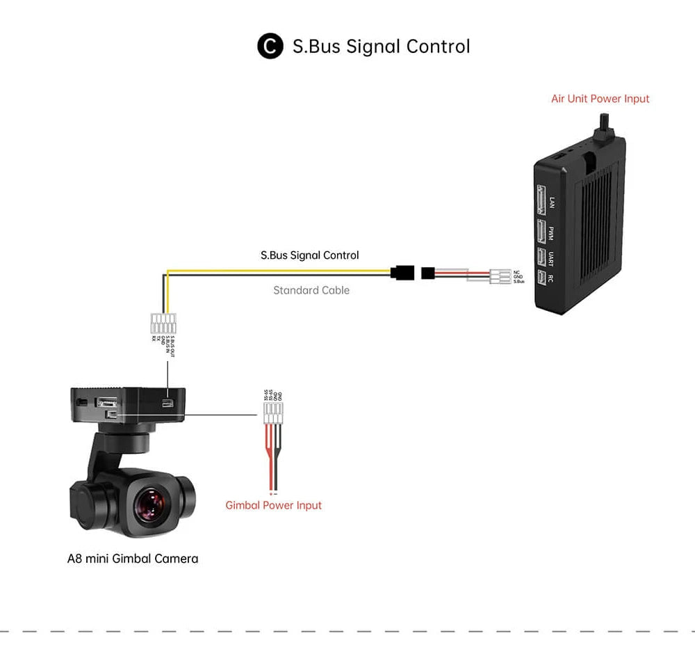 SIYI A8 mini 4K Gimbal Camara 8MP Ultra HD 6X Digital Zoom Gimbal Camera with 1/1.7" Sony Sensor 95g Lightweight 55x55x70mm.