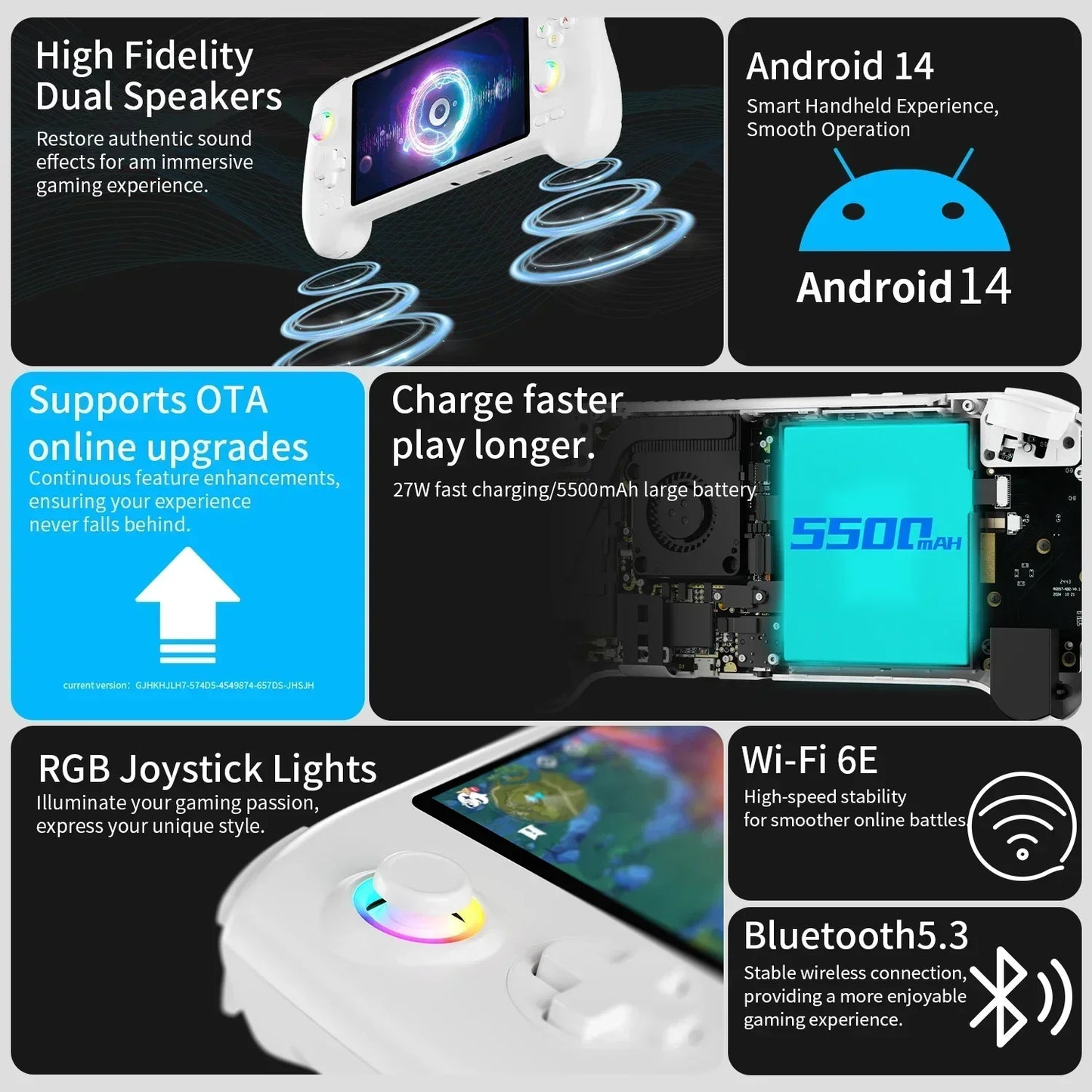 ANBERNIC RG557 Portable Game Console , 5.48" AMOLED Display, 8300mAh , Android 14, Retro Video Game Player For Birthday Gifts.