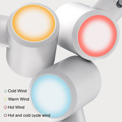 MIJIA H501 SE    High Speed  Hair Dryer Wind 62m/s ，110,000 Rpm Professional  High Speed Hair Dryer  CN Version