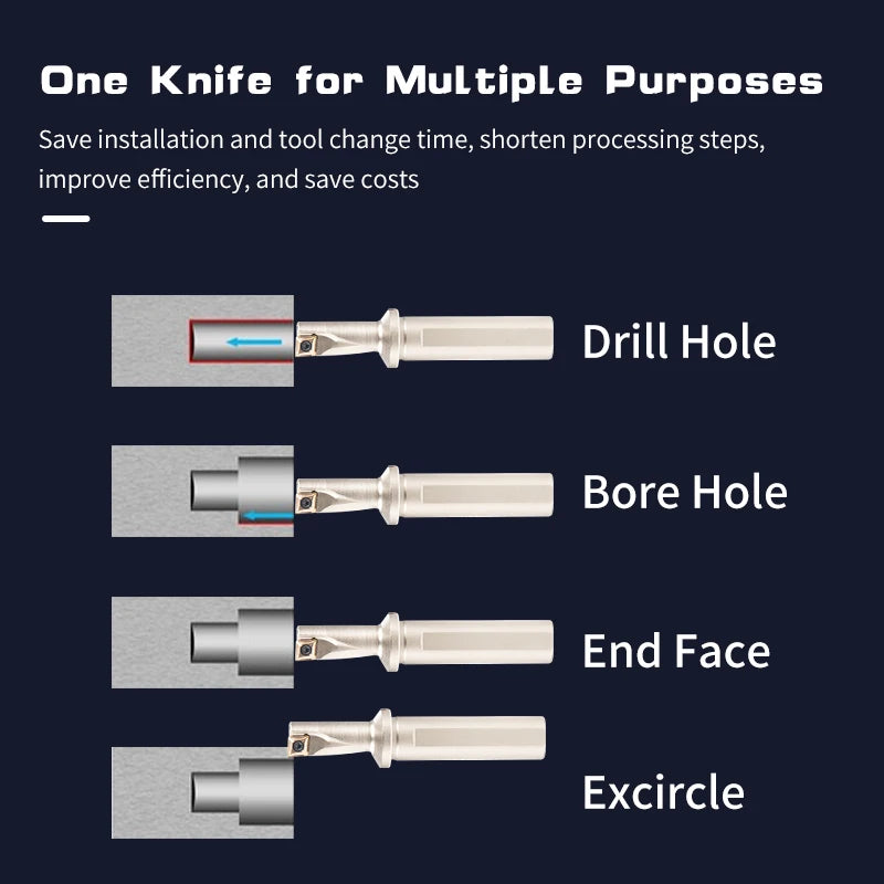 TCAP 08R 10R 12R 14R 16R 2.25D 3.25D Bohren Multifunktionales Bohren und Bohren All-In-One Violent Drill Xcmt Universal Einsatz