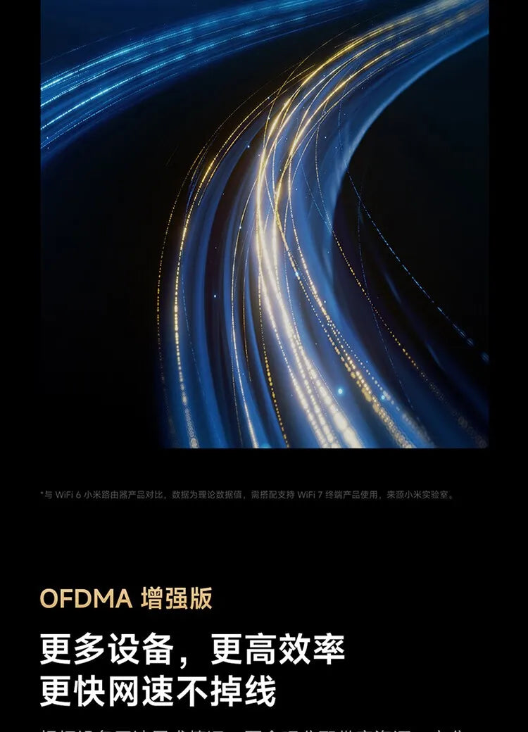 Xiaomi Router BE6500 Pro Wifi 7 Hub Gateway IPTV 2.5G Ethernet Port 1GB Large Memory OFDMA IPV6 WPA3 Repeater Signal Amplifier.