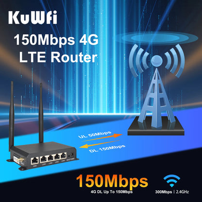 KuWFi 4G LTE WiFi Router 2.4G CAT4 300Mbps RJ45 Port Support VPN DDNS Firewall Function Wall-Mounted External 4pcs Antennas.