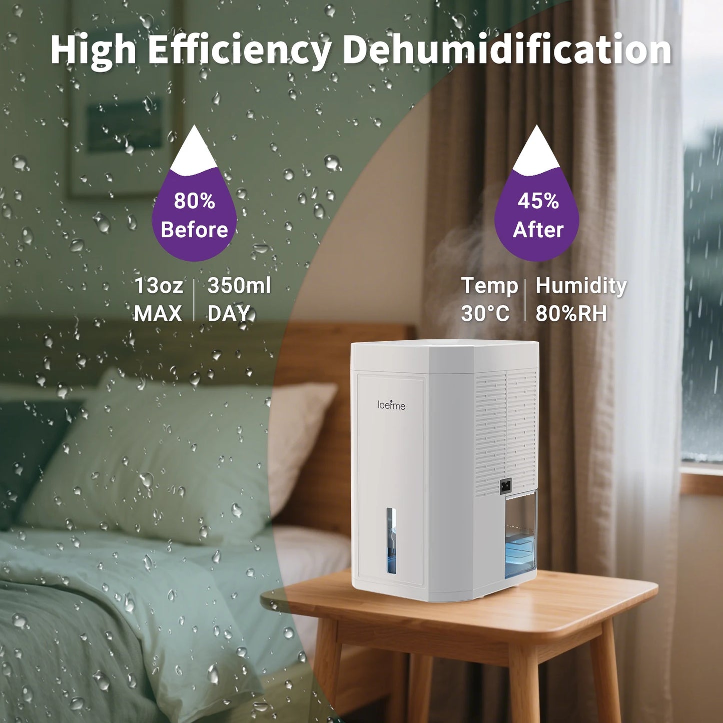 LOEFME 1000ml Portable Dehumidifier for Home Bedroom Office Kitchen Portable Dehumidifier Silent Auto Shut Off 7 Colorful LED.