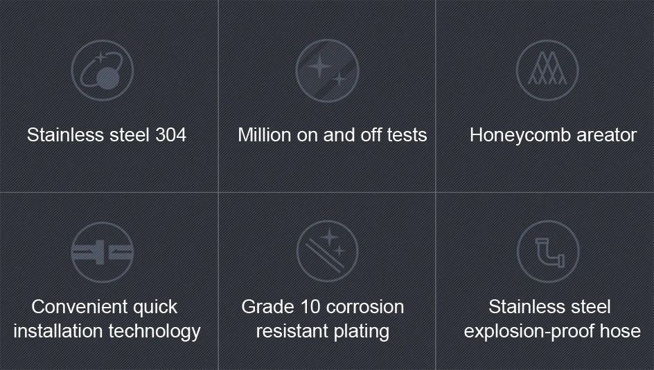 VGX Bathroom Faucets Stainless Steel Basin Mixer Sink Faucet Gourmet Washbasin Tapware Hot Cold Water Tap Brushed Gold Grey