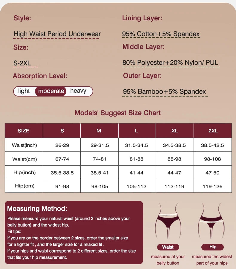 Moonful Women's Menstrual Panties High Waist Leak Proof 4 Layer Breathable Lace Period Underwear Girls Absorbent Brief.