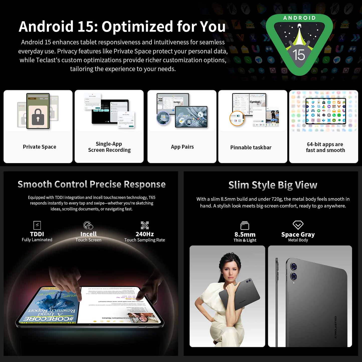 Teclast T65 13.4 inch Android 15 Tablet 1920x1200 120Hz T7280 8-Core Max 20GB RAM(8GB+12GB Expansion) 128GB ROM 4G LTE 8000mAh.