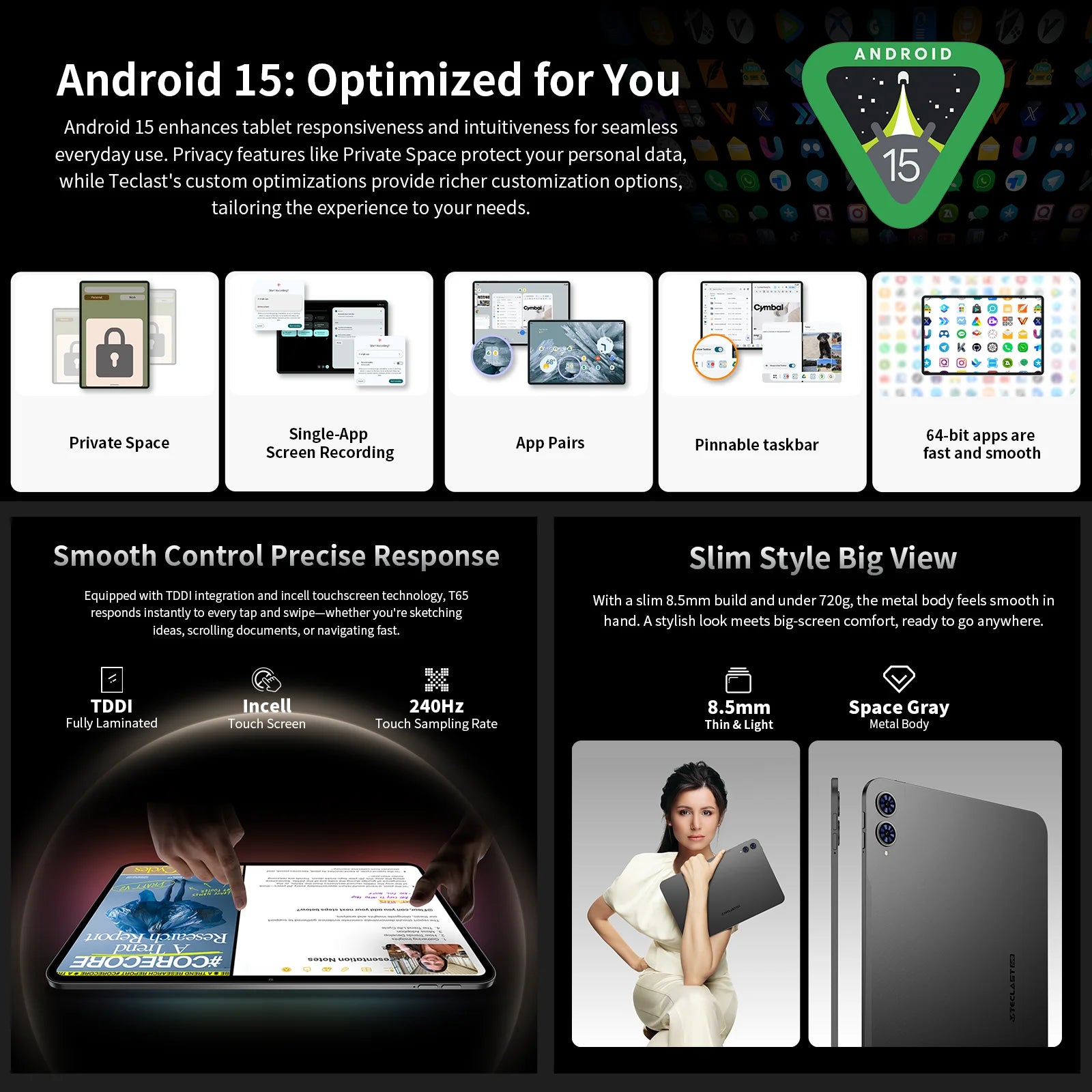 Teclast T65 13.4 inch Android 15 Tablet 1920x1200 120Hz T7280 8-Core Max 20GB RAM(8GB+12GB Expansion) 128GB ROM 4G LTE 8000mAh.