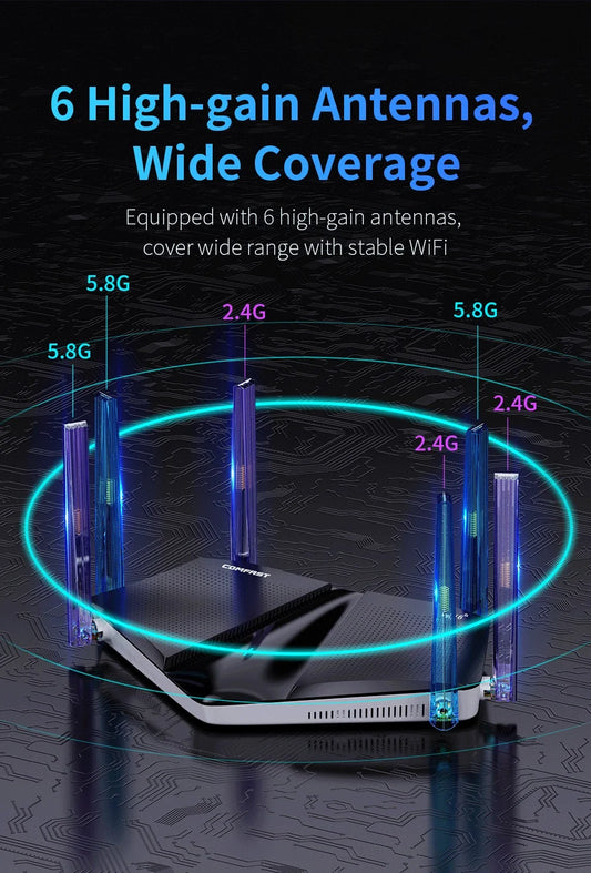 COMFAST AX3000 WIFI6 5GHz Mesh Wifi Router MU-MIMO Full Gigabit Wi-fi Coverage 6 Antennas Network Extender Amplifier for Home.
