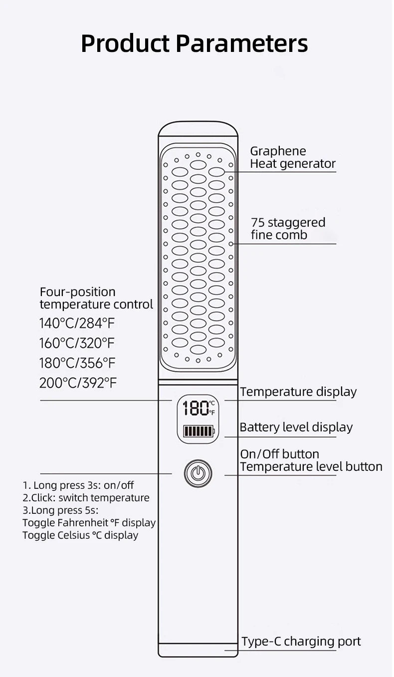 Electric Hot Comb Multi-function Wireless Hair Straightening Comb Negative Ion Anti Hot Styling Tool Hair Straightening Brush