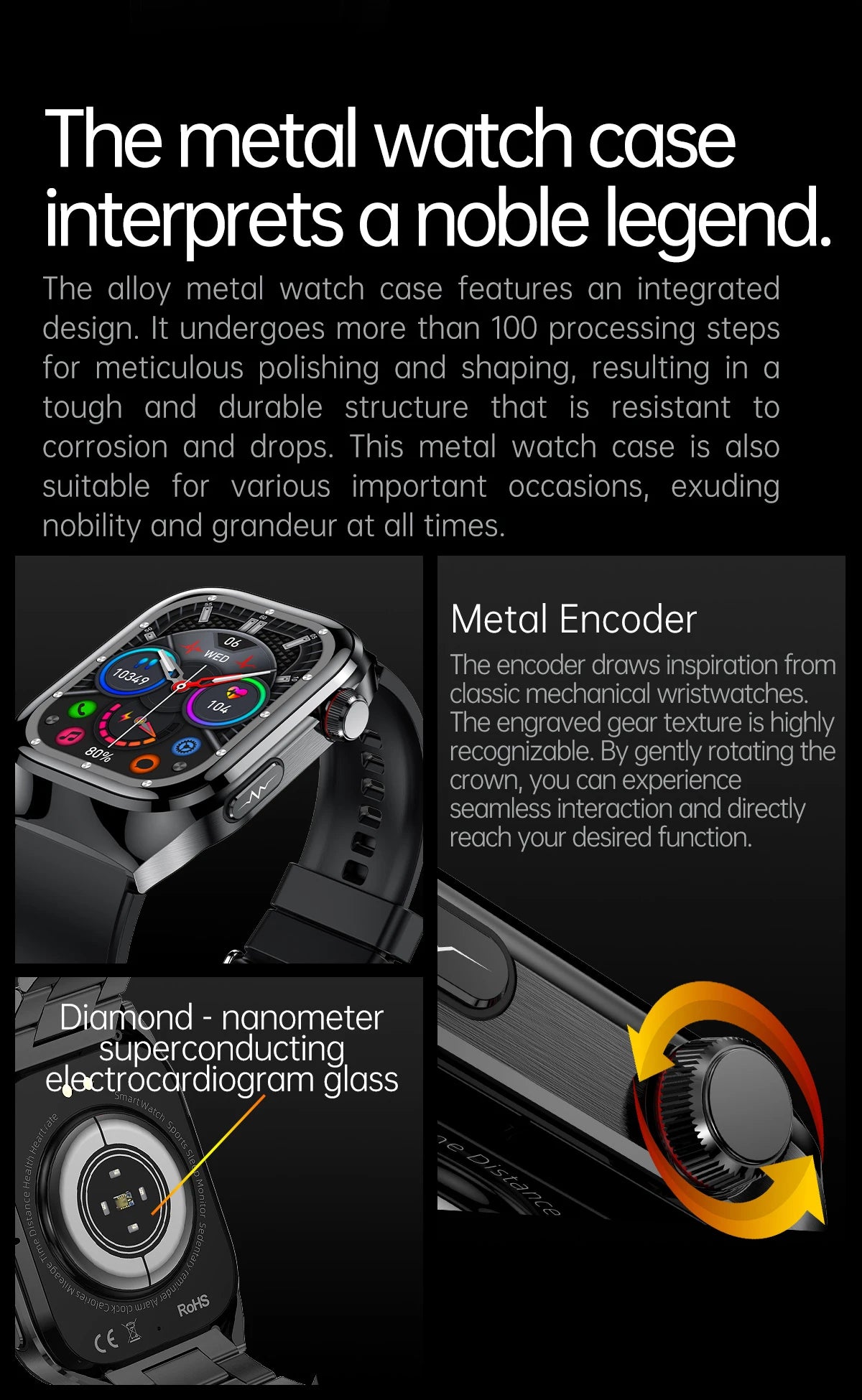 2025 New For XIAOMI Uric acid Blood lipids Smart Watch Men ECG+PPG Blood pressure Blood oxygen Bluetooth Call Health Smartwatchs.