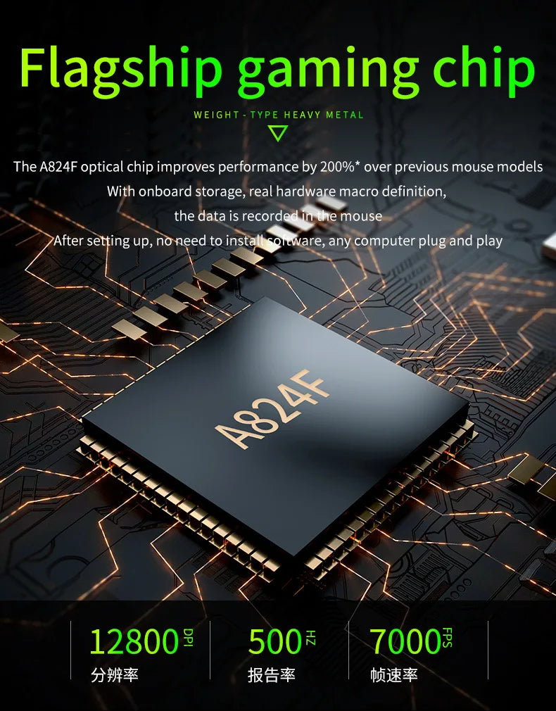 MK500 RGB Backlight Wired Mechanical Mouse 12800DPI Adjustable Macro Programming E-Sport Ergonomic Gaming Mouse For PC Laptop.