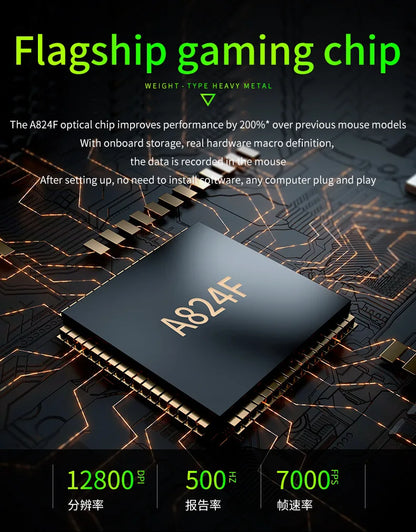 MK500 RGB Backlight Wired Mechanical Mouse 12800DPI Adjustable Macro Programming E-Sport Ergonomic Gaming Mouse For PC Laptop.