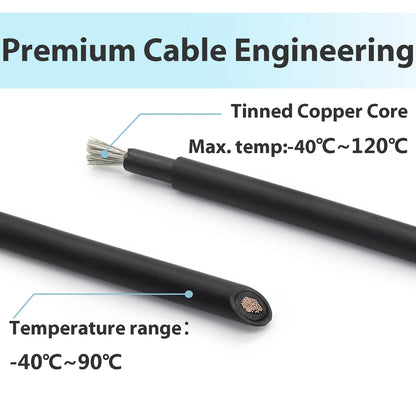 Solar Power Cable 4/6mm2 12/10AWG Wire Photovoltaic TÜV TUV Cable For PV Panels Connection Red Black PVC Double Layer EU Stock.