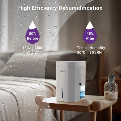 LOEFME 1000ml Electric Dehumidifier with Quiet & Auto Shut Off 7 Colorful LED, Portable Mini Dehumidifier for Wardrobe, Bathroom.